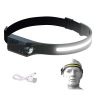 All Perspectives Induction Headlamp - USB rechargeable with LED motion sensor, 5 modes that illuminate up to 230° and 150 feet with 350 lumen LED lights.