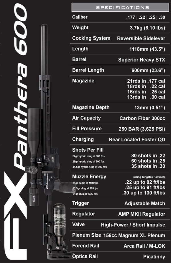 A dedicated slug rifle and purpose-built to win .22lr precision rifle competitions, we introduce the FX Panthera 600 5.5mm. With precision competition in mind, FX incorporated technology that leaps airgun performance forward unlike ever before. The new FX Panthera will forever change the precision rifle world. It feels and shoots like a precision 22LR, enjoying straight back recoil. But, with laser sharp precision and accuracy only found with an FX Airgun!