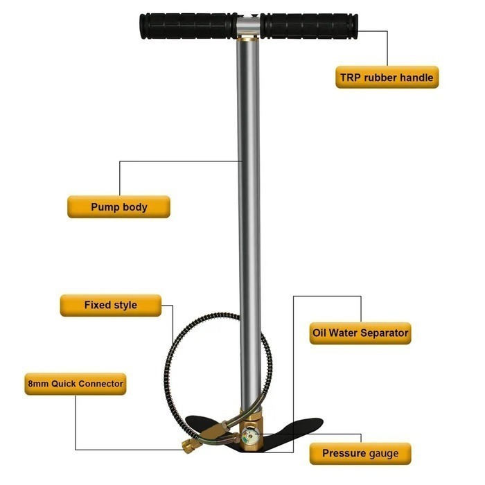 Hand air hot sale pump parts