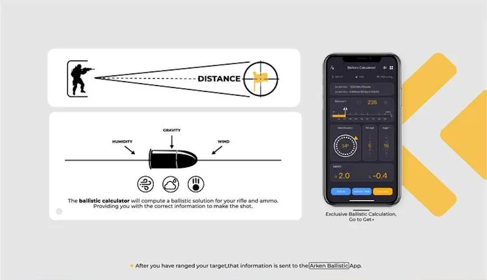 The built-in laser rangefinder in the ZULUS HD 5-20R can range accurately and consistently from 10 meters up to 1,000 meters. After you have ranged your target, that information is sent to the Arken Ballistic App. The ballistic calculator will quickly compute a ballistic solution for your rifle and ammo, providing you with the correct information to make the shot.